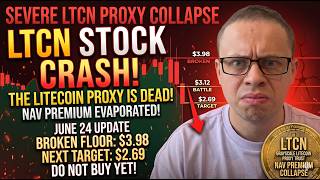 Grayscale Litecoin Trust (LTCN): TPO Value Area & Premium Collapse