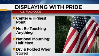 Code to follow when flying American flag
