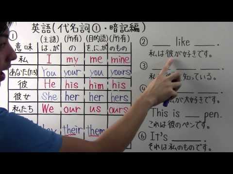 動画サムネイル