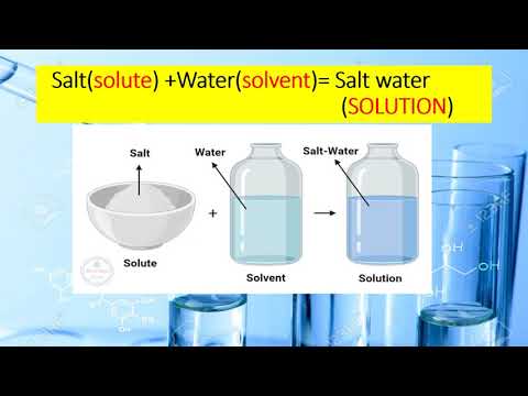 SCIENCE 6,QUARTER 1,MODULE 1 LESSON 2