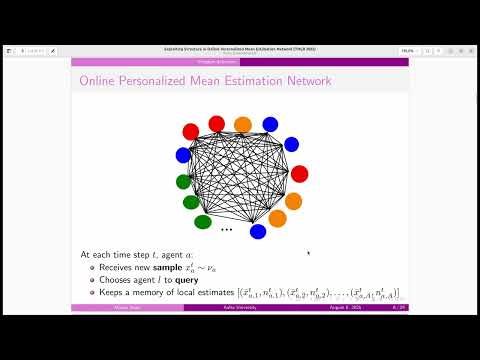 Talk on Federated Online Personalized Mean Estimation