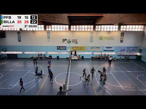 Pallavolo Femm. Bresso vs S. Filippo Neri & Billa - 26/03/2022
