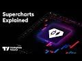 TradingView Supercharts Overview