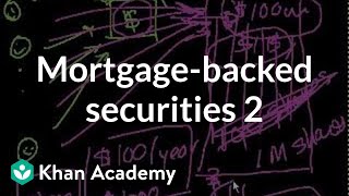 Mortgage-backed securities II