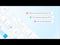 DeepScribe Ambient AI