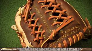 Video thumbnail: video