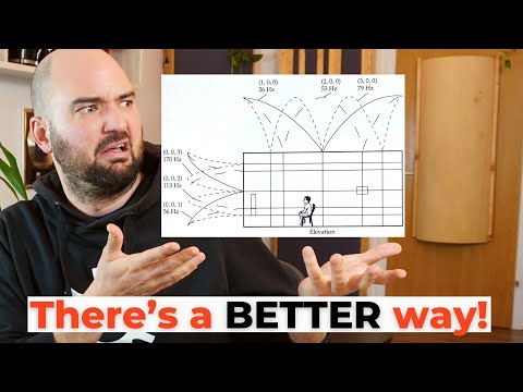 Home Studio Acoustics: The 38% rule (and why to IGNORE it)