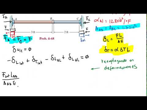 Strength of materials: Thermal stresses problem 4-68 Hibbeler