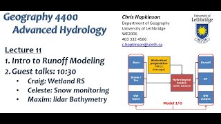 Introduction to Hydrological Modeling - Geog4400