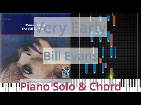 🎹Very Early, Solo & Chord, Bill Evans, Synthesia Piano