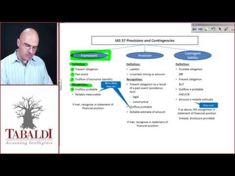 IAS 37 - Overview