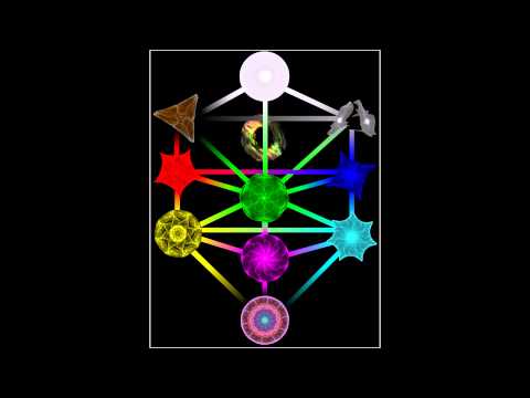 colorado juc cuups 2006 pagan, witchcraft, asatru, shamanic and wiccan leadership round table