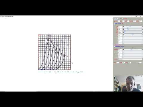 Vacuum tube paint kit SPICE model generation and MicroCAP SPICE simulator