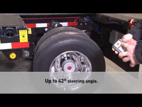 FAYMONVILLE MegaMAX US   Lowest double drop highest performance