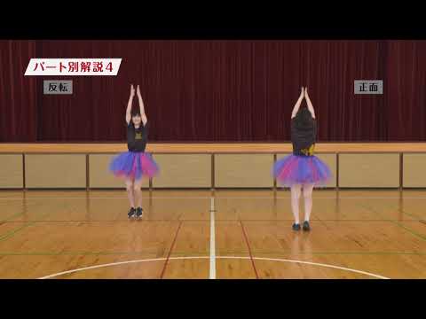 ジスコフス・アントギリ