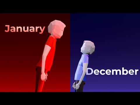 How Your Birth Month Impacts Your Success