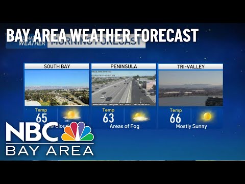 Jeff's Forecast: Thunderstorms Fade as Fog Returns