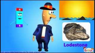 Magnets & Magnetism for kids