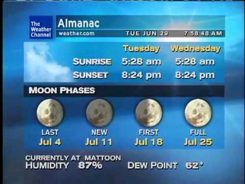 WeatherSTAR XL: Anthem of Hope - Ryan Farish