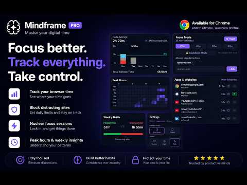 Item video thumbnail