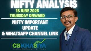 Nifty Elliott wave update for 18June 2026 onward