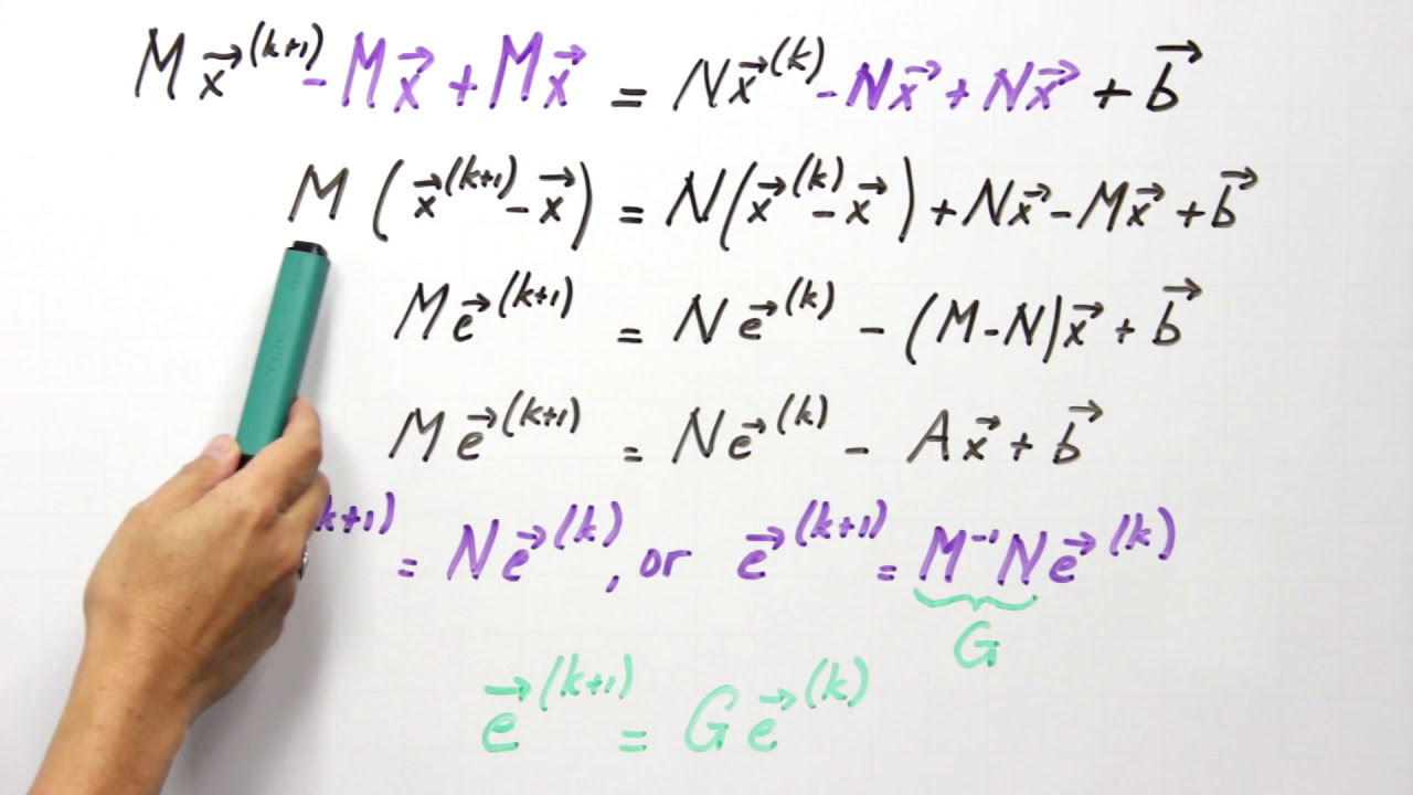Iterative Methods JOLT Core 1 2