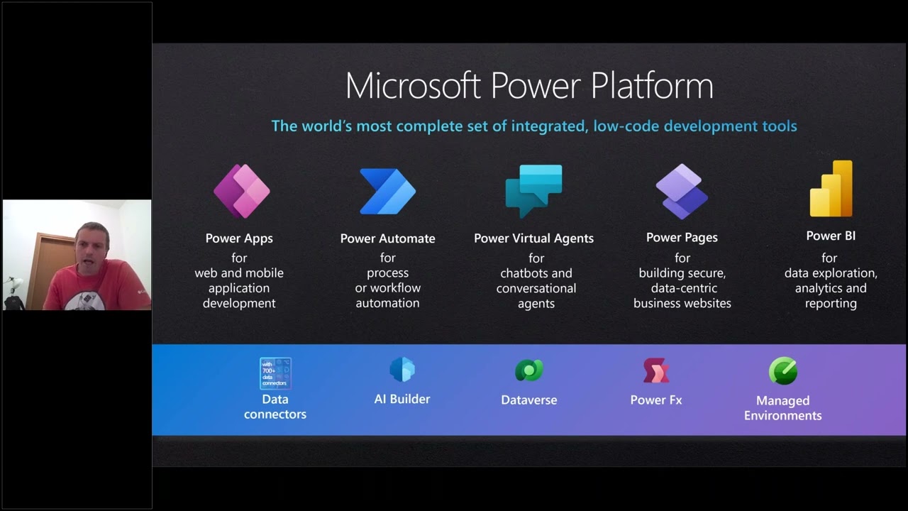 Power Platform For Teams – Welcome To Microsoft Dataverse