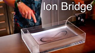 Plasma Physics Playlist