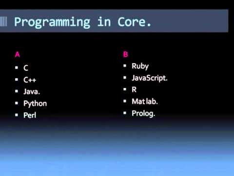 Programming In C C Java Python Perl Ruby Javascript R Mat Lab Prolog