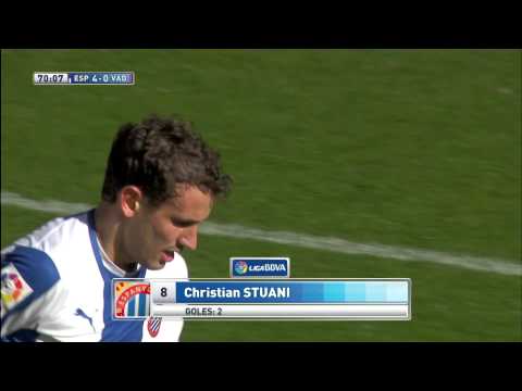 Gol de Stuani (4-0) en el RCD Espanyol - Real Valladolid - HD