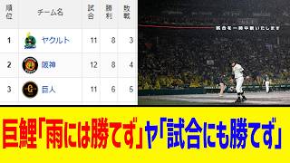 【4月9日】最新セリーグ順位表 ～巨鯉｢雨には勝てず｣ヤ｢試合にも勝てず｣～