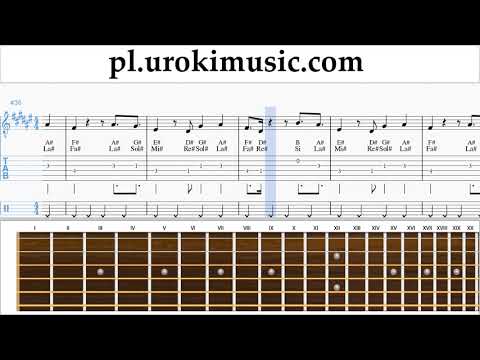 Jak Zagrać Na Gitarze Janet Jackson x Daddy Yankee - Made For Now Tabulatura Lekcje um-ih463