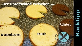 Wie unterscheiden sich Wunderkuchen, Biskuit  und Rührteig Böden I Einfach Backen - Marcel Paa