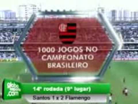 Flamengo Hexa 2009 - TrajetÃ³ria do CampeÃ£o Brasileiro - Parte 1_2.3gp