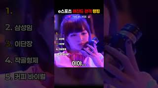 유튜브 썸네일