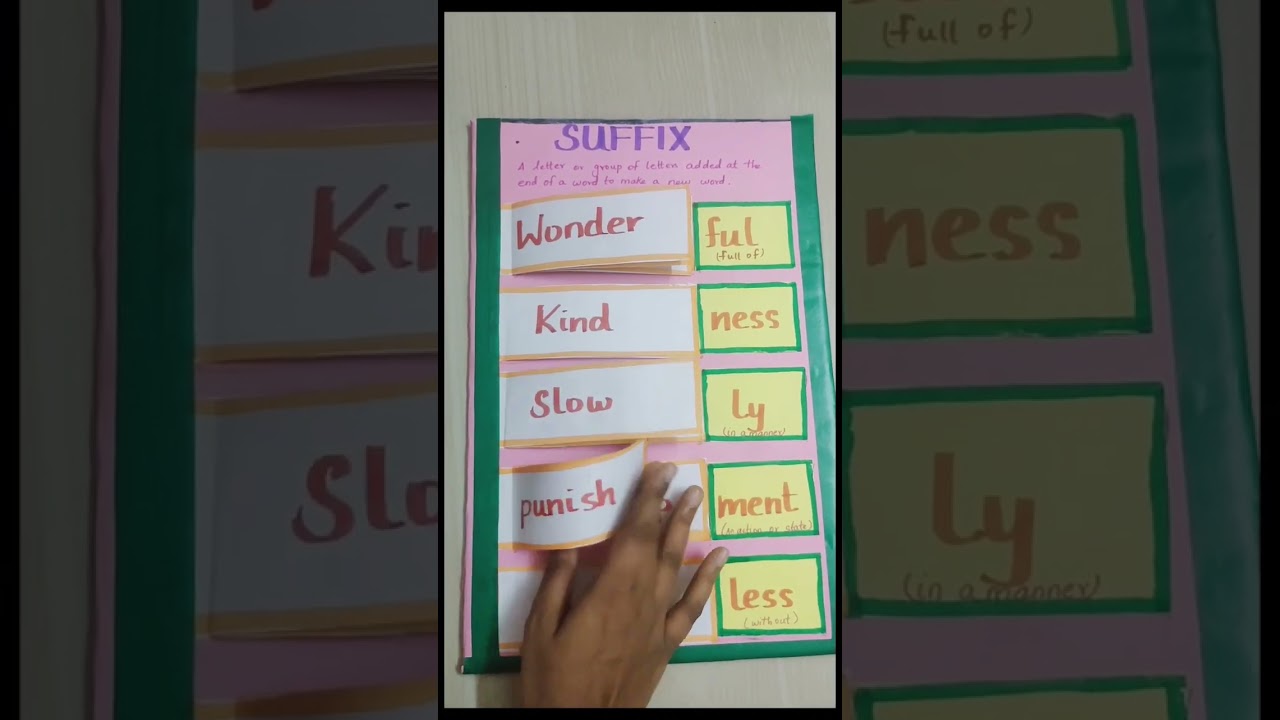 Suffix English TLM|| #teachingaids #tlm #rhymingwords #wordgames #booklets