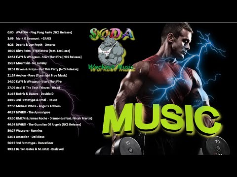 Best Workout Music 2019   Gym Motivation Music