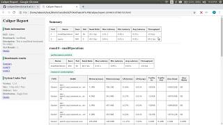 BTaaS005 - How to use BTaaS for performance benchmarking testing