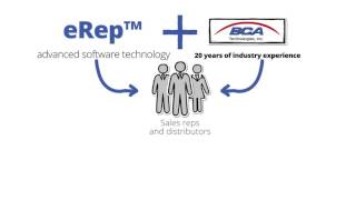 eRep CPQ + video