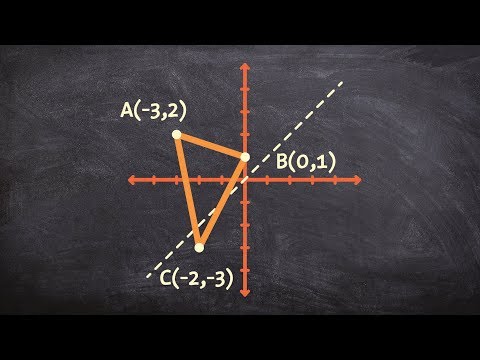 Learning how to reflect a polygon over the x=y line