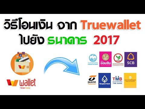 กลาก 1 องศา ความคิดเห็นรักษากลากบนใบหน้า
