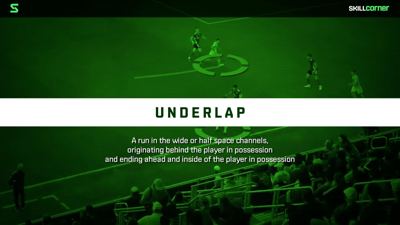 Game Intelligence - Off Ball Run Types