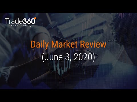 Trade360 | Daily #stockmarketNews | 06/03/2020
