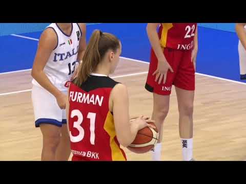 U20 European Championship