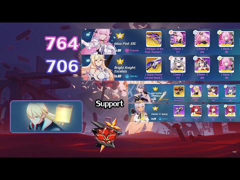 [Honkai Impact 3] - Red Lotus Abyss 398D, BKE(S3) & Elysia(SS2) vs Otto