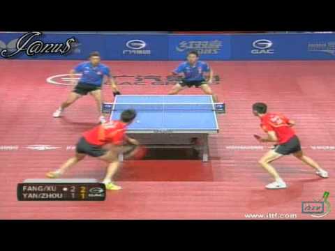 2012 Koltsovo Russia Open (md-f) XU Xin / FANG Bo - YAN An / ZHOU Yu [Full/Short Form]