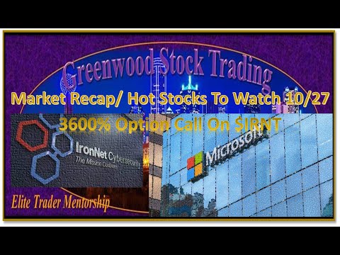 3600% Option Call on $IRNT + Market Recap