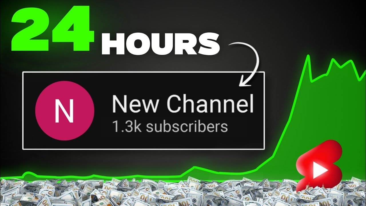 1,000 Subscriber in 24 Hours Is it possible? | ( Shocking Result 😍 )