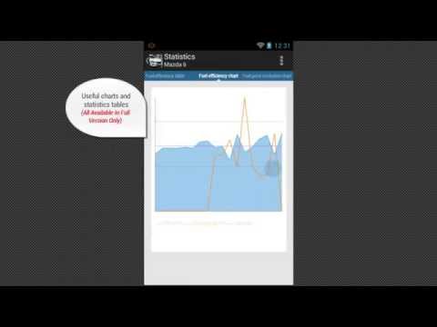 Car Fuel log & costs : Monicar Video