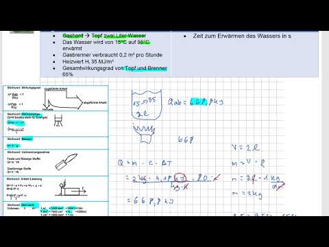 IM NTG F 2013 A3 Zeit zum Erwärmen